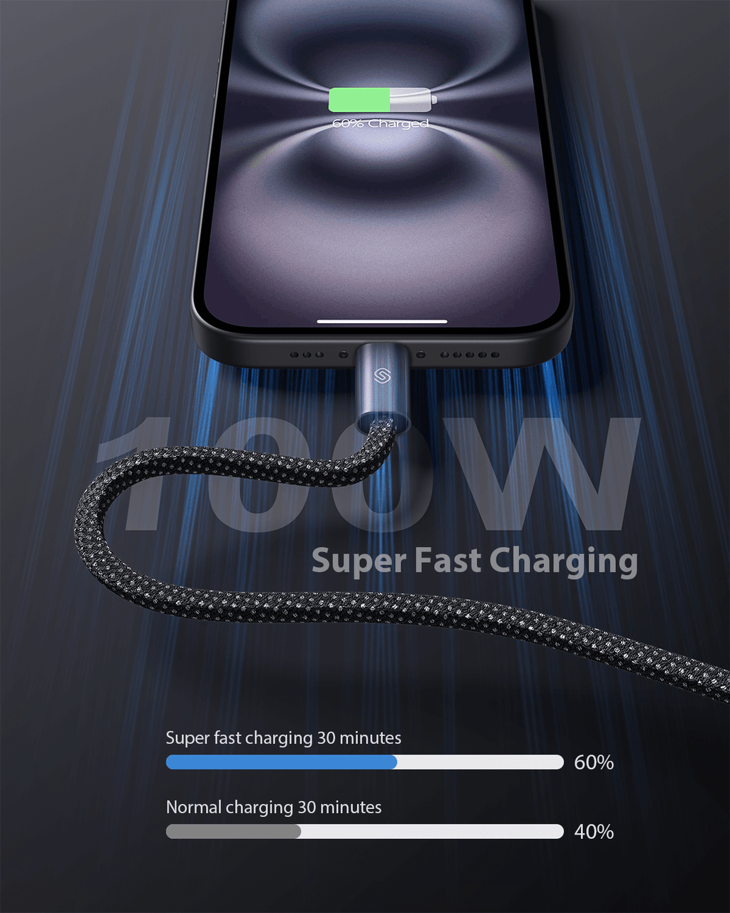 MagCable | Magnetic Anti-tangle Cable