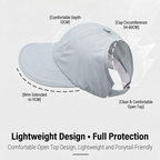 Women's Wide-Brim Sun Hat🌞UV Protection, Quick-Dry Fabric & Breathable Comfort for Beach & Travel 👒